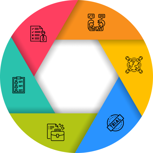 Steps to Follow in Hiring NuxtJS Developers